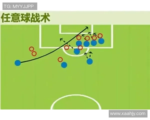 独家分析：西安足球队的配合对比