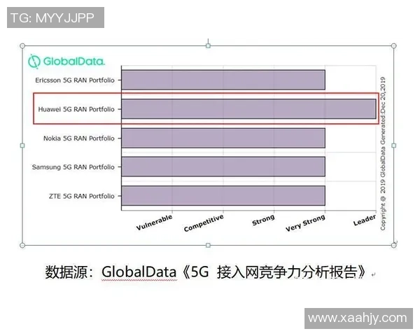 独家分析：广州篮球队的比赛经验对比