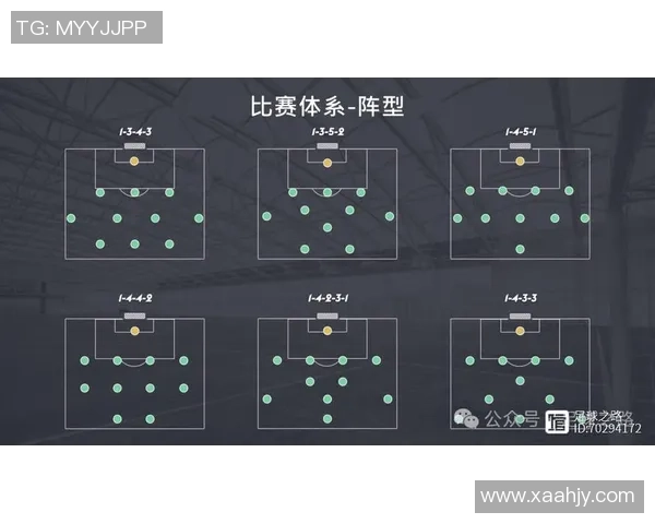 足球战术：北京足球队的防守体系