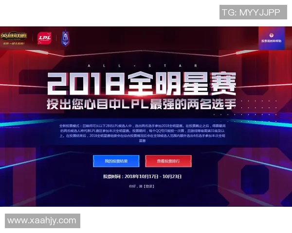 全明星赛积分榜：RNG以51分领跑