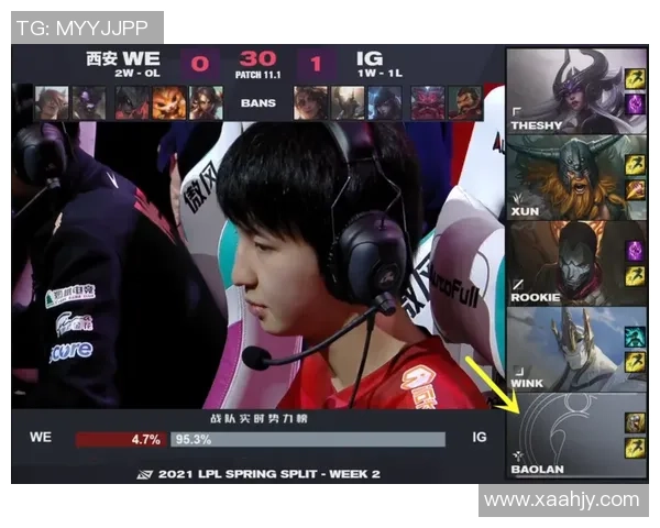 独家分析：WE的节奏对比_1